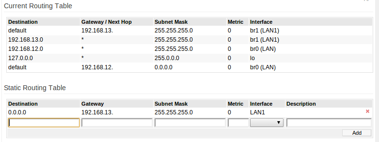 Routing Table